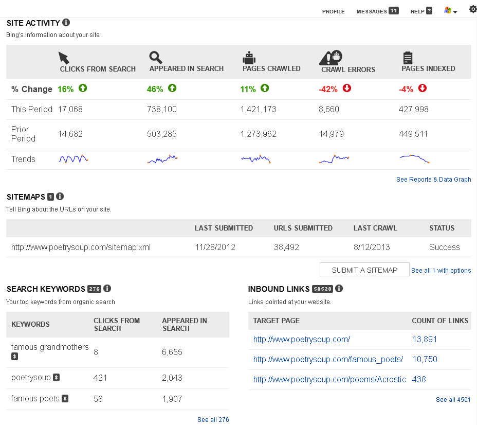 seo search engine optimization arczis atlanta